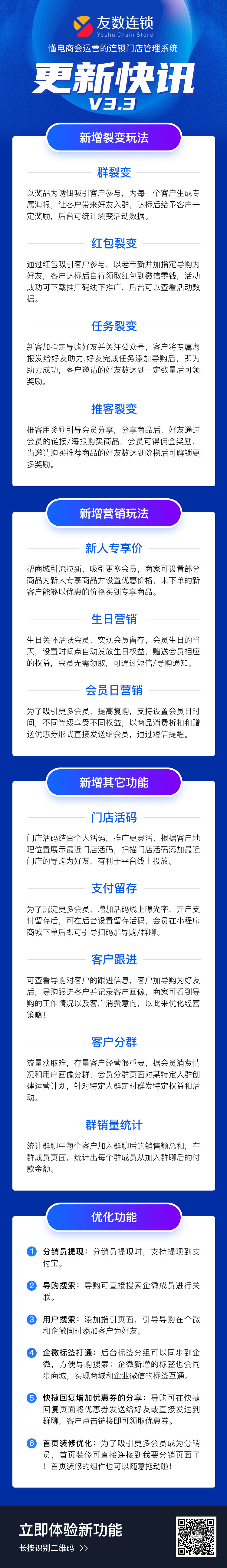 V3.3更新快訊—友數(shù)智慧新零售門店管理系統(tǒng)新版上線啦!