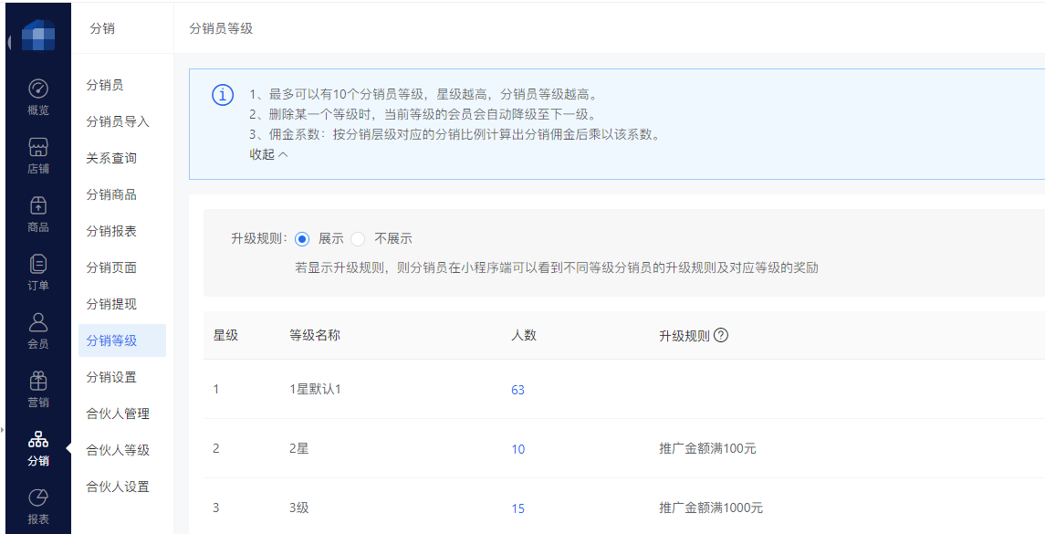 跨境電商獨(dú)立站怎么樣玩分銷，全流程