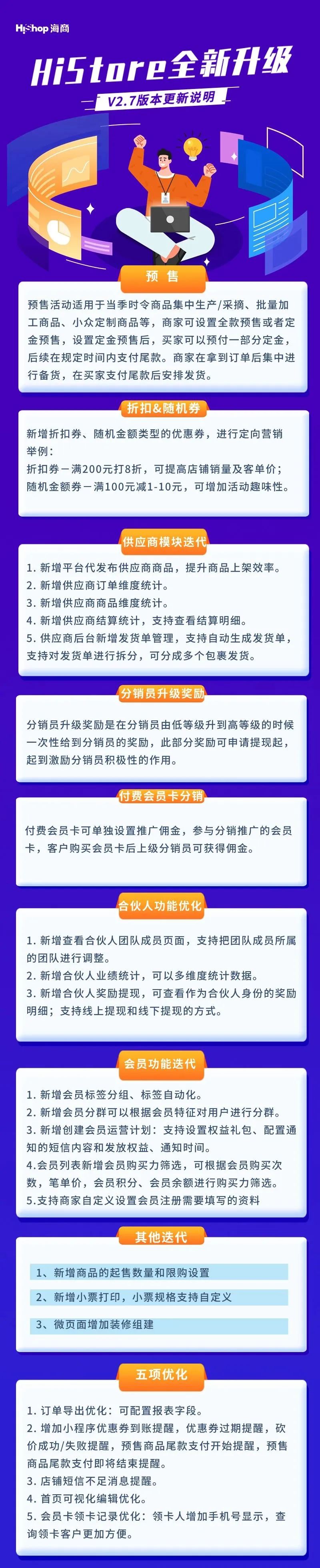 HiStore新版亮相，10+新增功能，讓你的獲客速度翻倍！