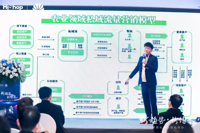 洞見零售新增長：華為云&海商2023新趨勢·新增長——零售私域變現(xiàn)私享會圓滿收官